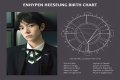 Astrology Birth Chart of Heeseung (Pop Singer) 2024